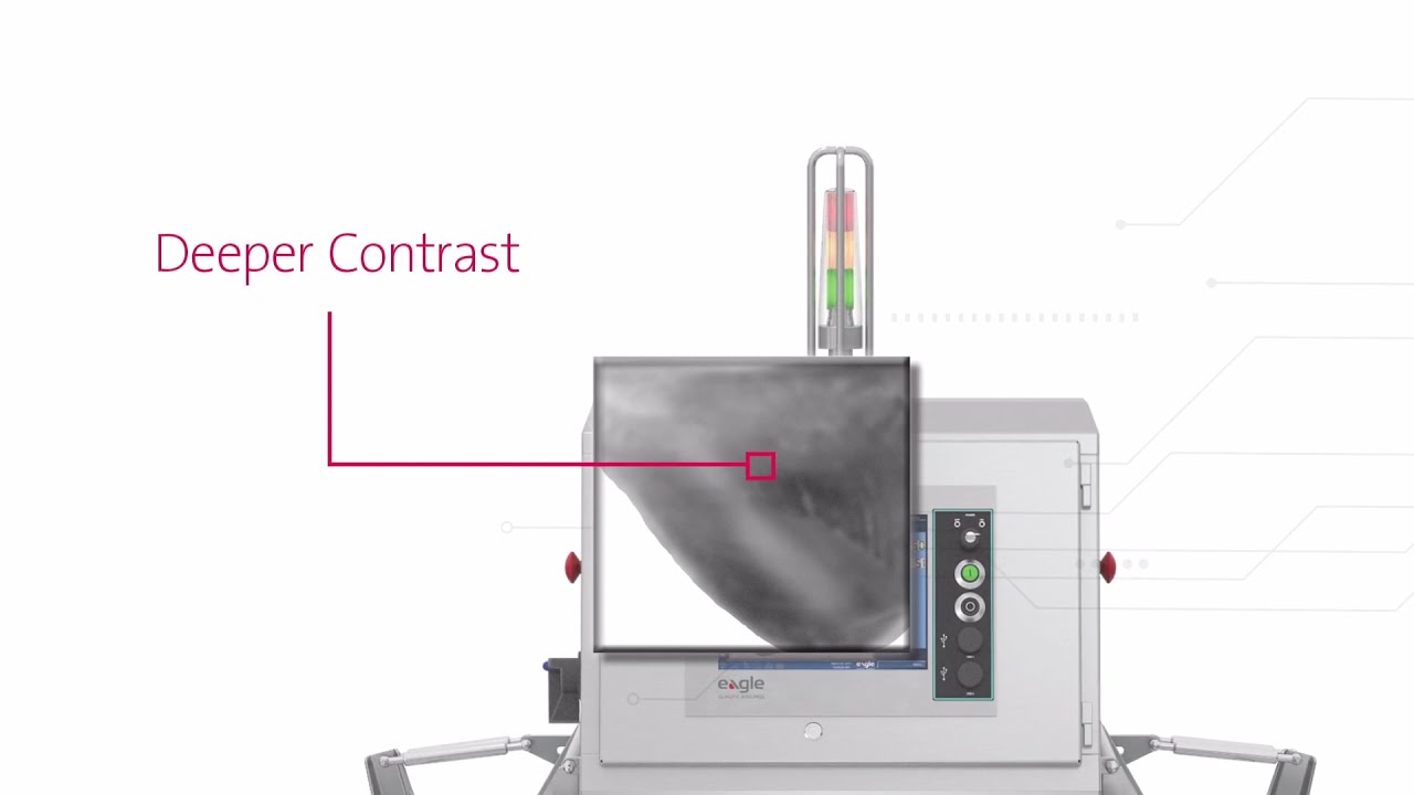 YouTube Video Preview