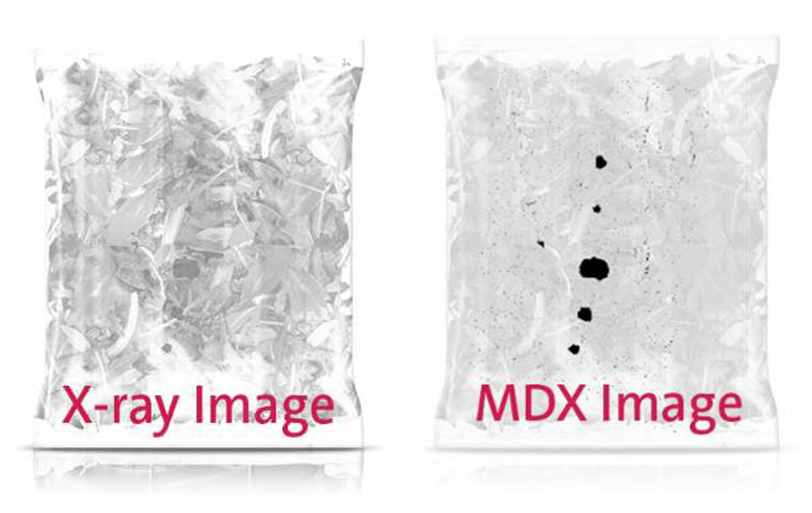 Dual Energy Technology