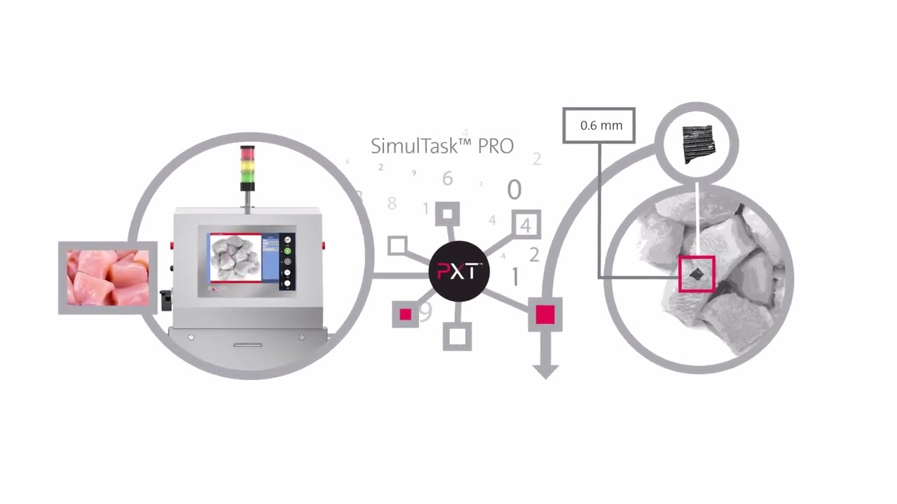 YouTube Video Preview