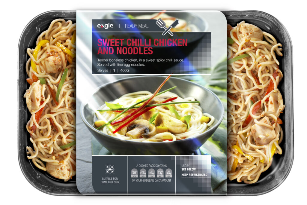 Advanced X-ray Capabilities for Ready Meals Inspection